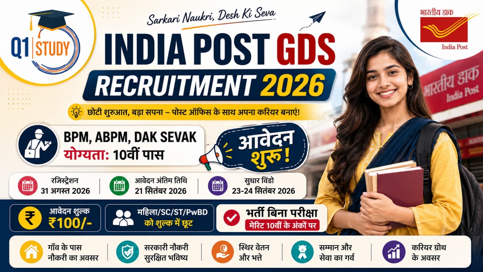 India Post GDS Recruitment 2026: 23,757 पदों पर बिना परीक्षा सीधी भर्ती, सैलरी ₹29,380 तक